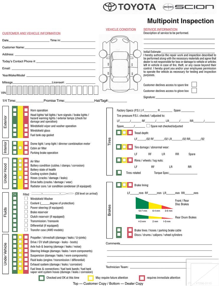 Nissan pre-owned vehicle inspection checklist #8